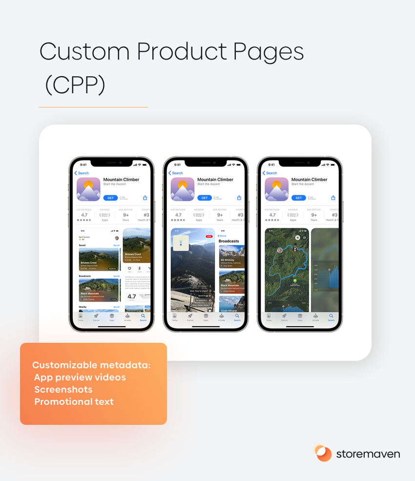new Apple Custom Product Page feature for iOS 15.